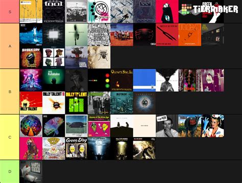 album ranking template.